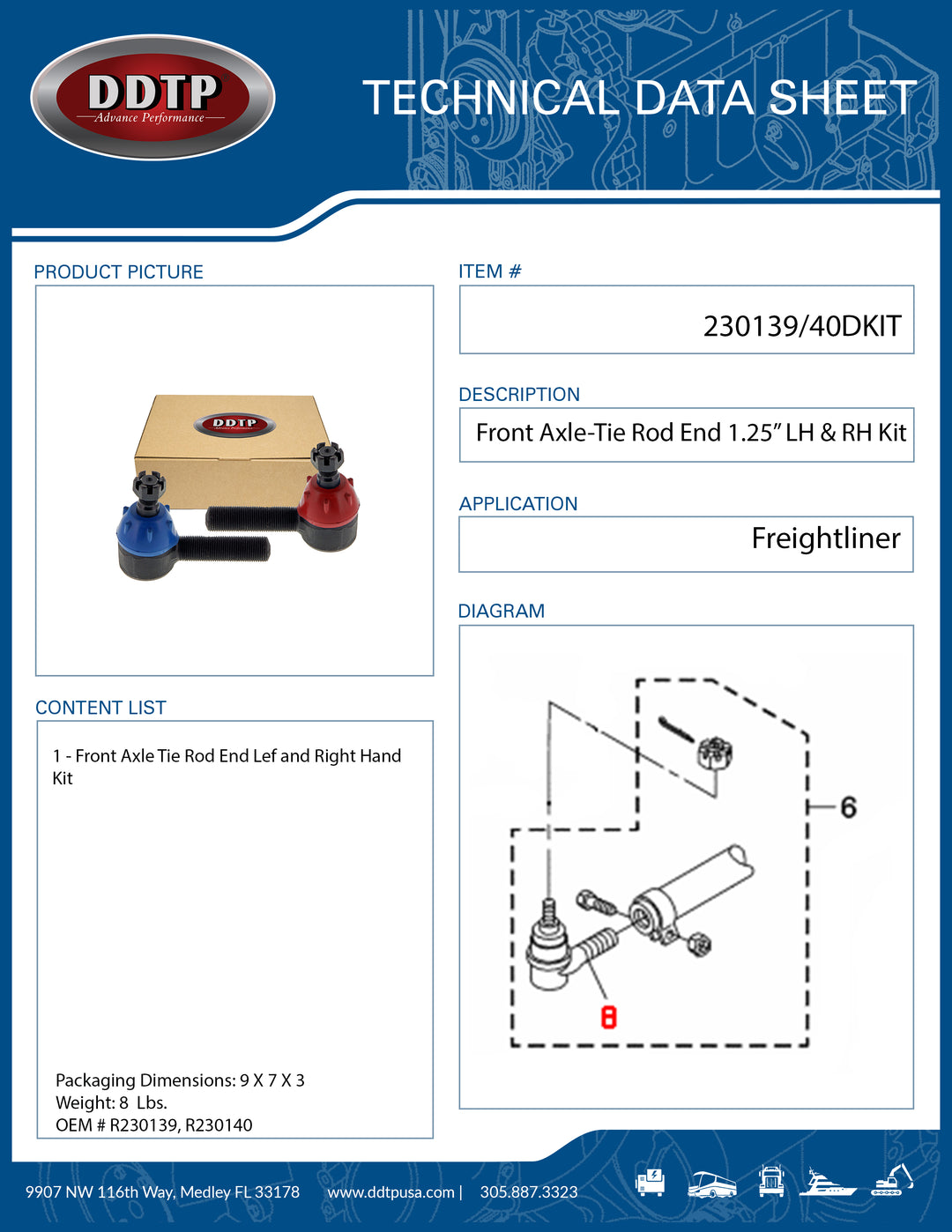 Front Axle-Tie Rod End 1.25" LH & RH Kit ( R230139, R230140 )