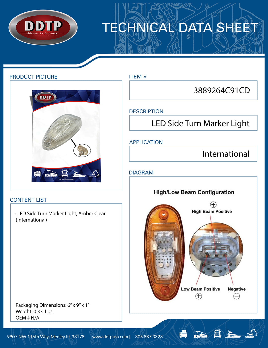 Clear LED Side Turn Marker Light (International)