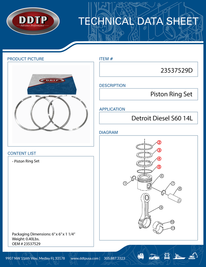 Piston Ring Set Detroit Diesel S60 14L (23537529)