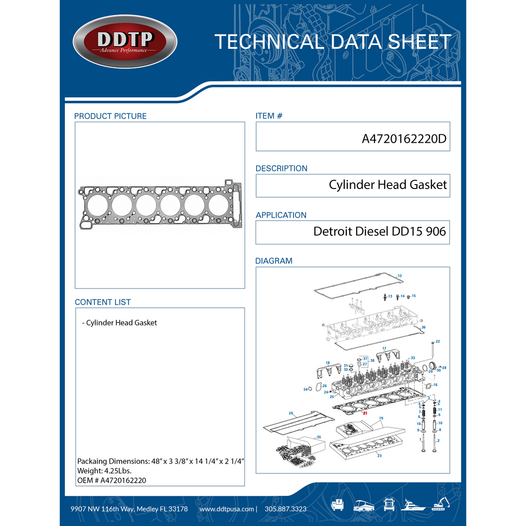 Cylinder Head Gasket Detroit Diesel DD15 906