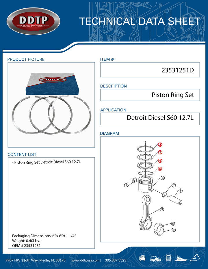Juego de anillos de pistón S60 12,7L (23531251)