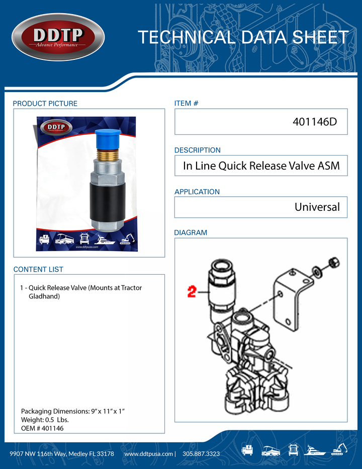 In Line Quick Release Valve Mounts at Tractor Gladhand