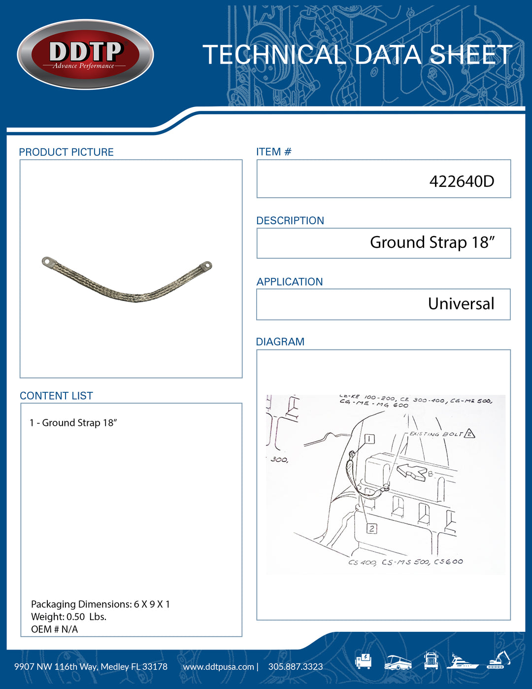 Ground Strap 18 ( 422640D )