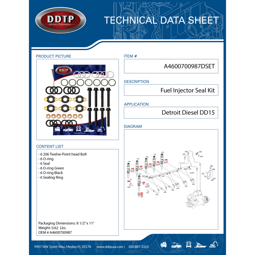 Kit de sello de inyector con perno y anillo de sello de copa DD15, paquete de seis (A4600700987)