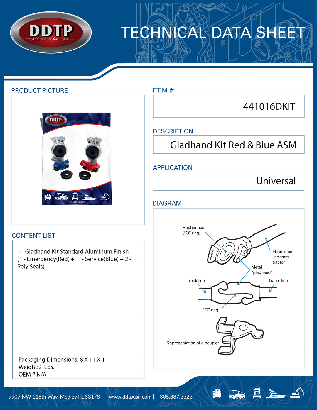 Glandhand Kit Standard Aluminum Finish 1 - Emergency(Red) + 1 - Service(Blue) + 2 - Poly Seals ( 441016DKIT )