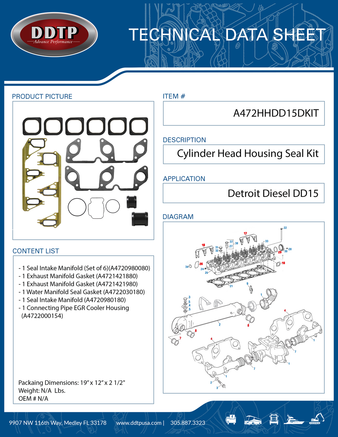 Kit de juntas de culata DD15 (A472HHDD15)