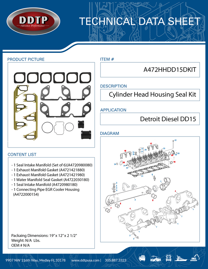 Kit de juntas de culata DD15 (A472HHDD15)