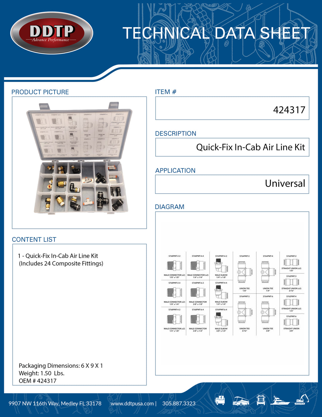 Quick-Fix In-Cab Air Line Kit Includes 24 Composite Fittings ( 424317 )