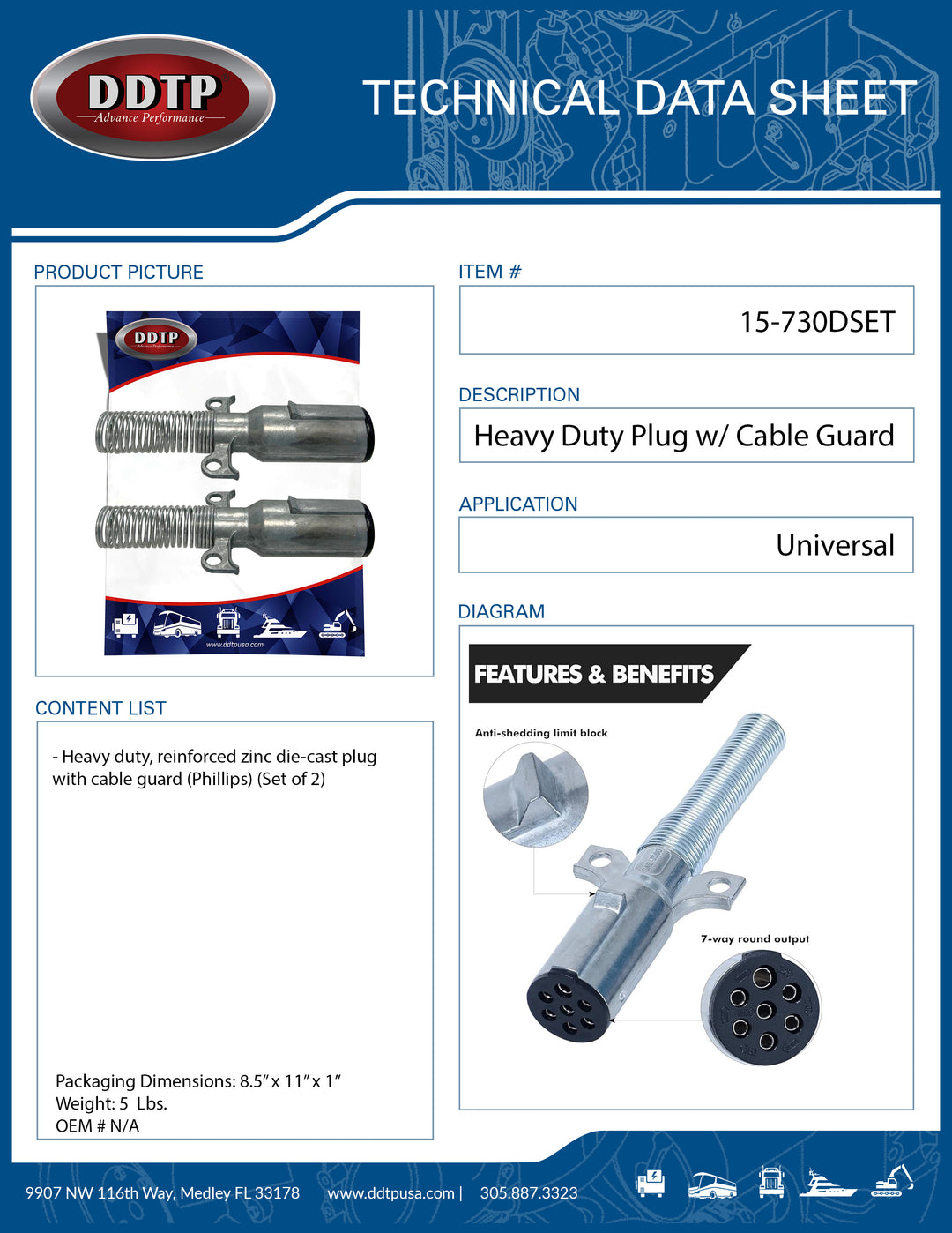 Heavy Duty Zinc Die-Cast Plug w/Cable Guard (Set of 2)