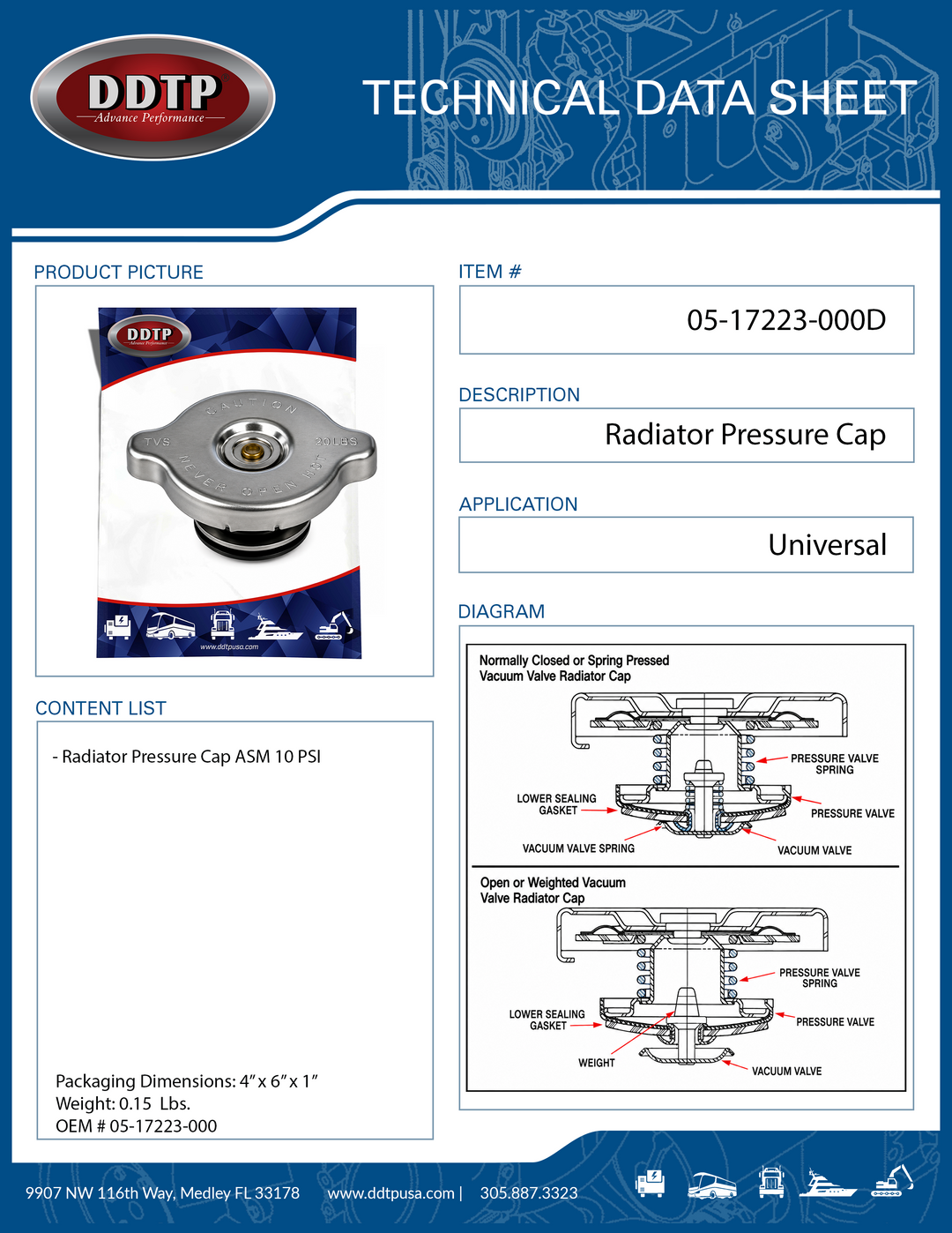 Radiator Pressure Cap 10 PSI