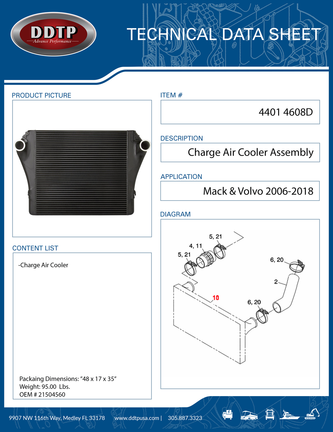 Charge Air Cooler Volvo & Mack 2006-2018