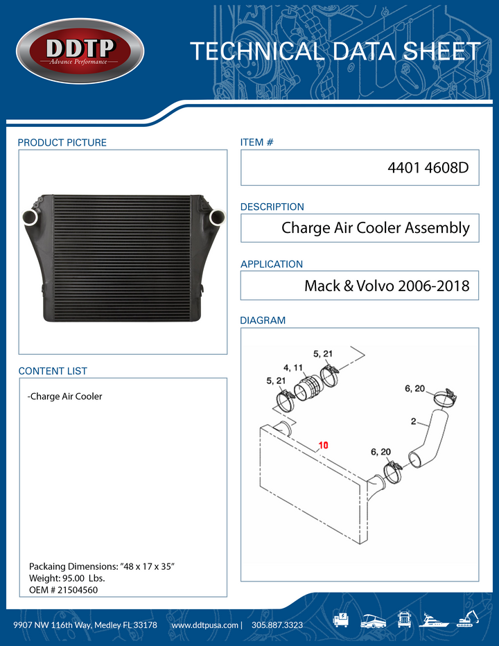 Charge Air Cooler Volvo & Mack 2006-2018