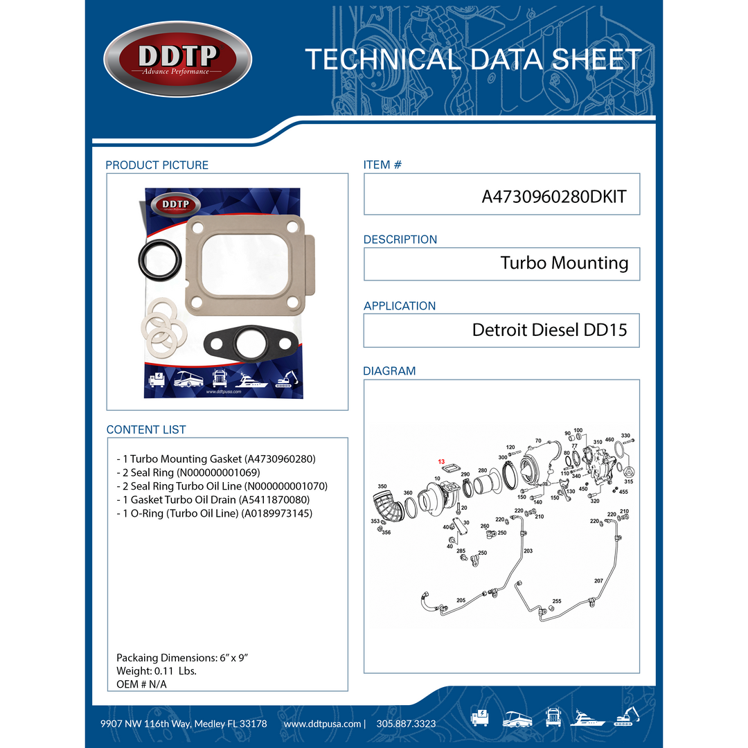 Turbo Mounting Gasket & Seal Kit Detroit Diesel DD15