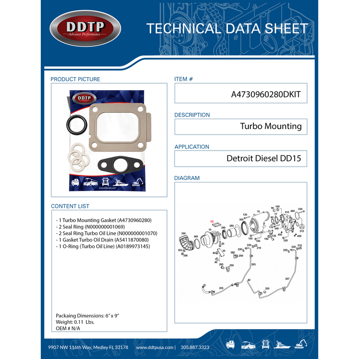 Turbo Mounting Gasket & Seal Kit Detroit Diesel DD15