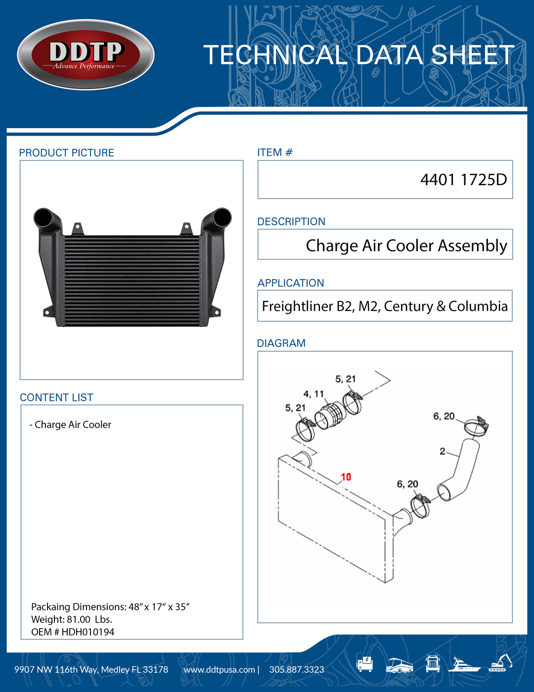 Charge Air Cooler Freightliner B2, M2, Century, Columbia, FL & FLD Series