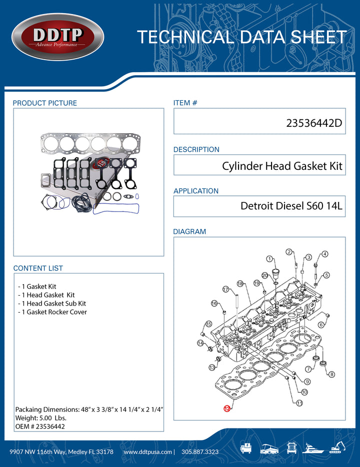 Gasket Kit Head S60 14L (23536442)