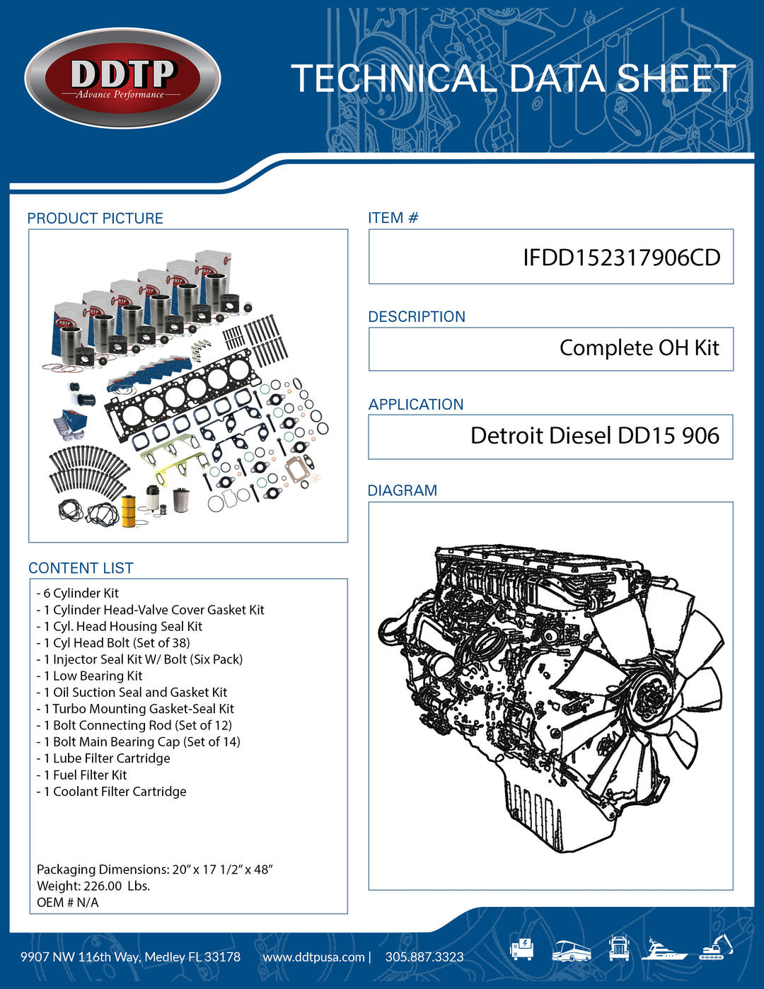 Complete Overhaul Kit Detroit Diesel DD15 906 Engine