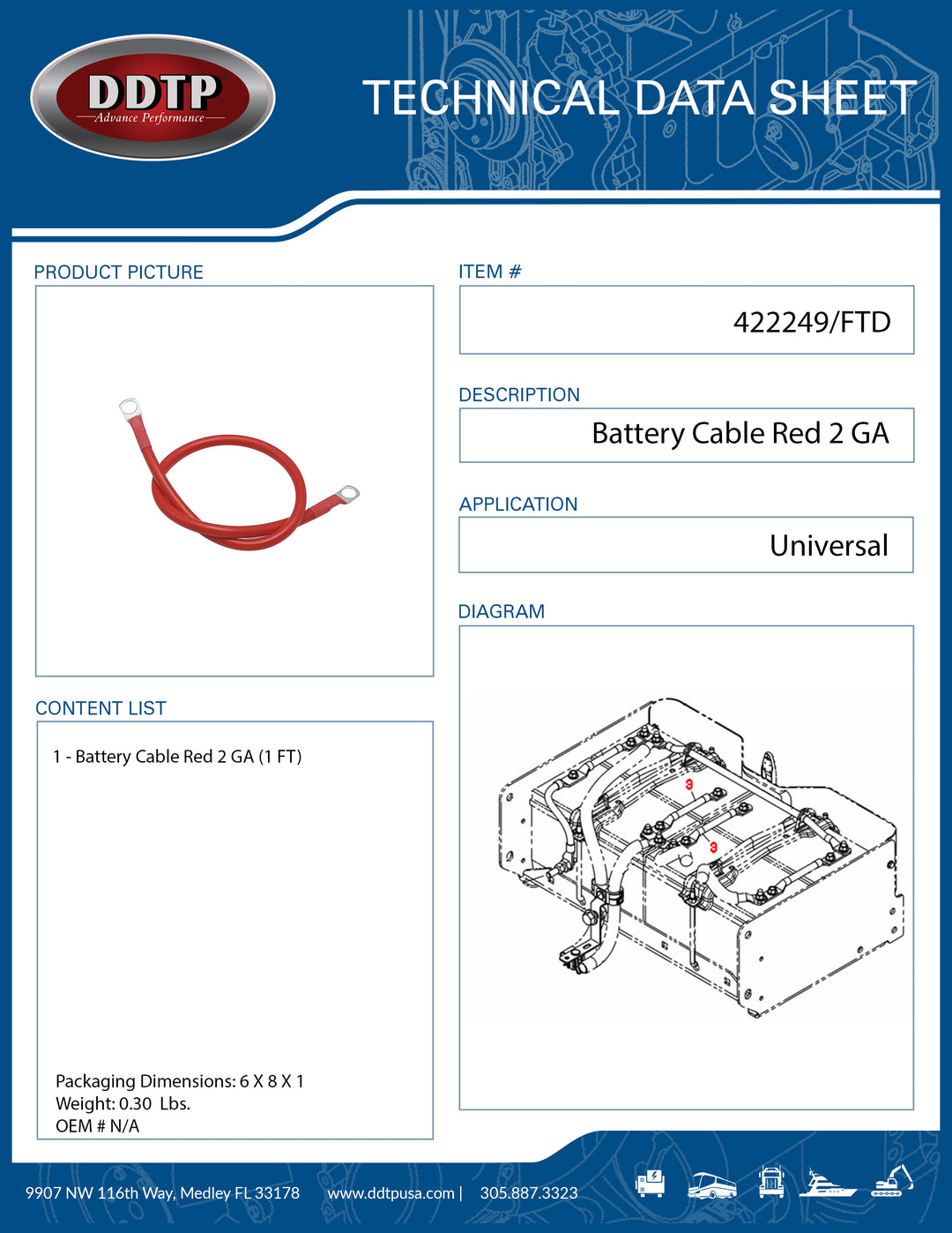 Battery Cable Red 2 GA  1 FT ( 422249/FTD )