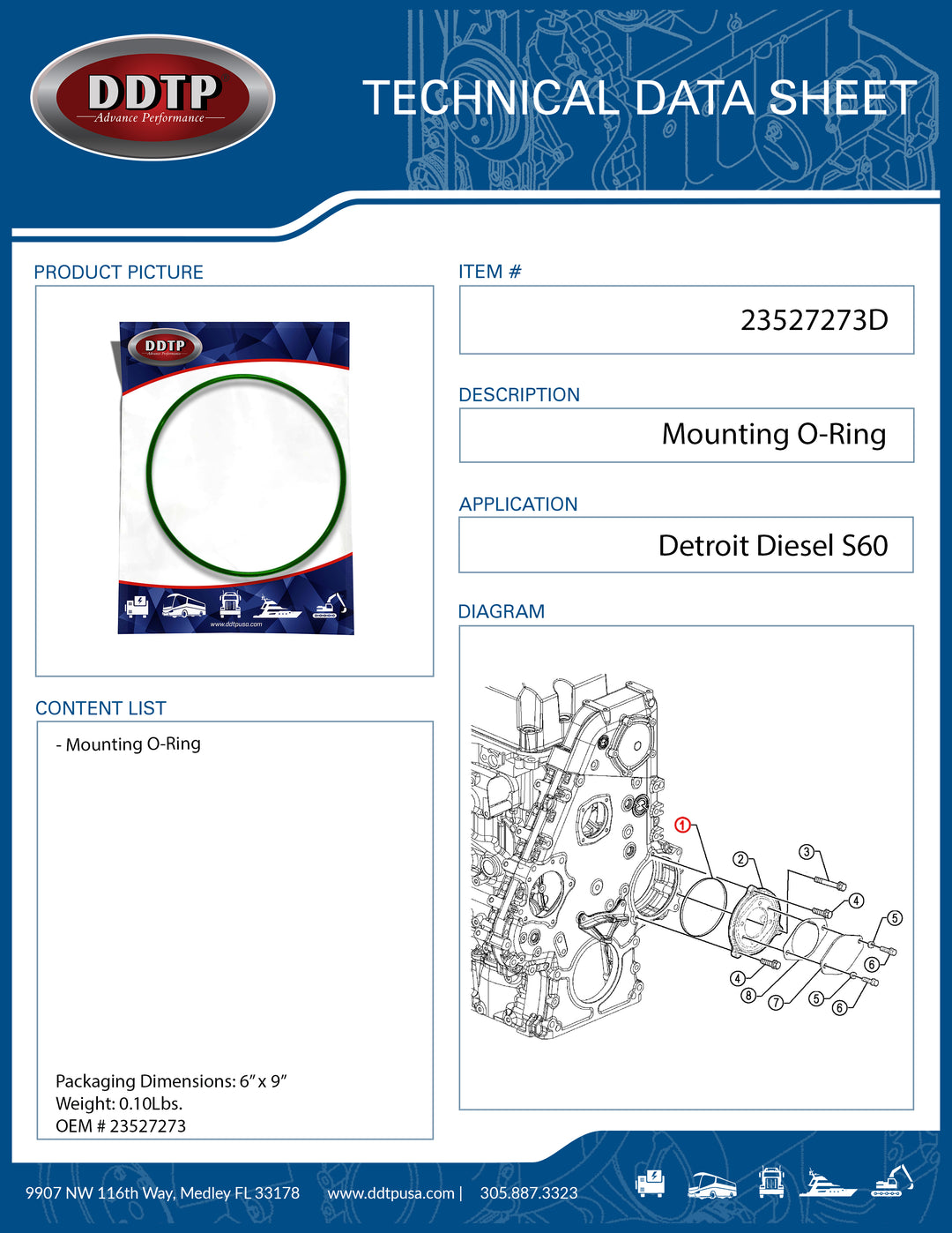 Mounting O-Ring S60 12.7L ( 23527273 )