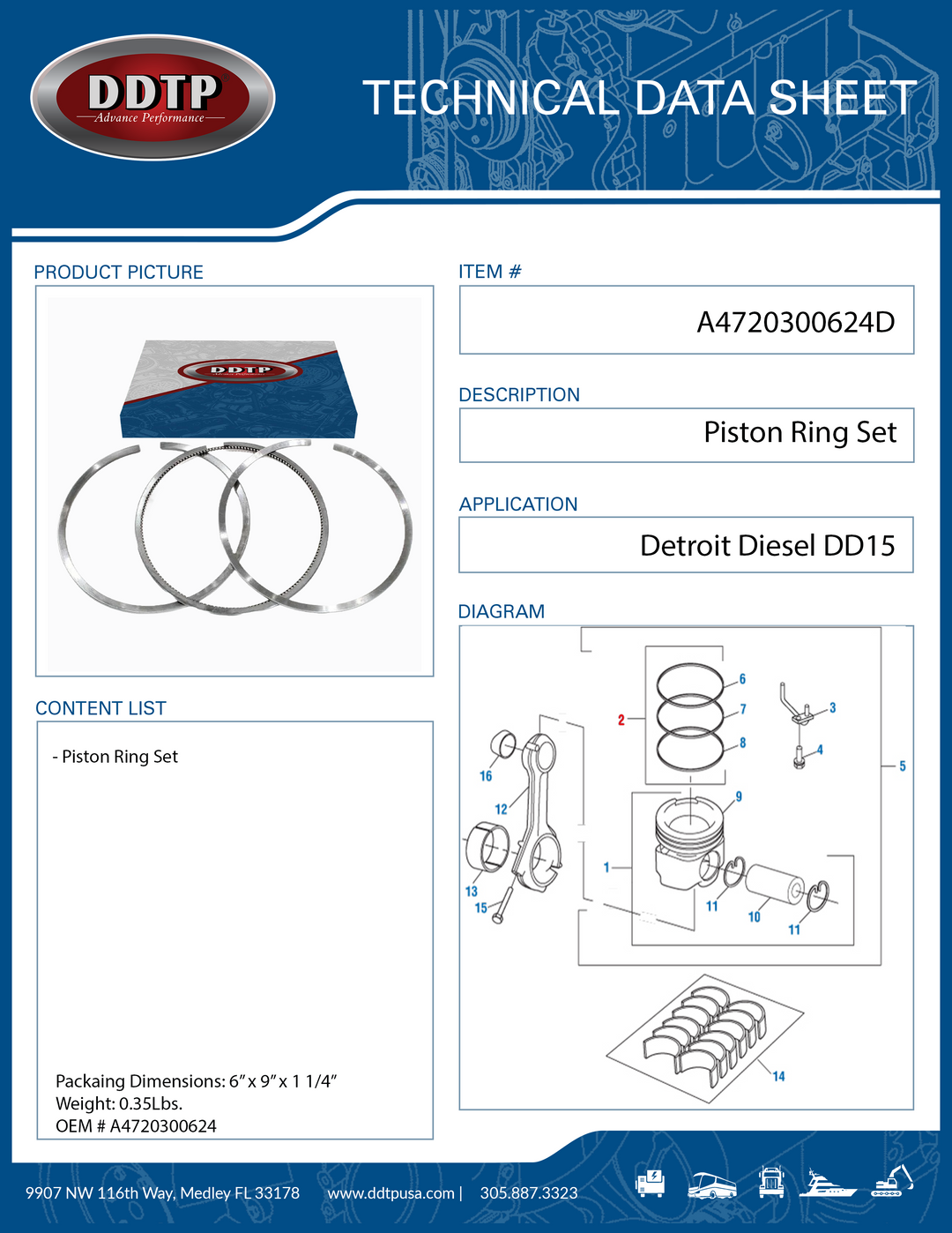 Piston Ring Set Detroit Diesel DD15 (A4720300624)