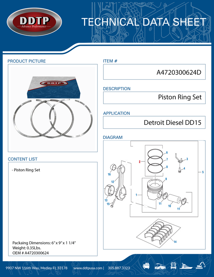 Piston Ring Set Detroit Diesel DD15 (A4720300624)