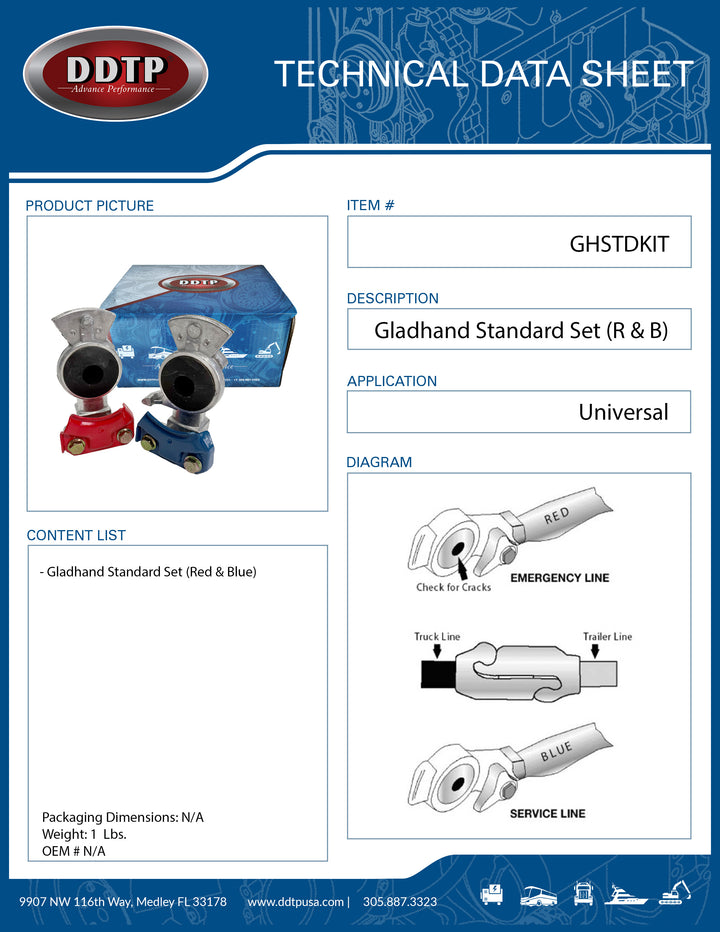 Gladhand Standard Set (Red & Blue)