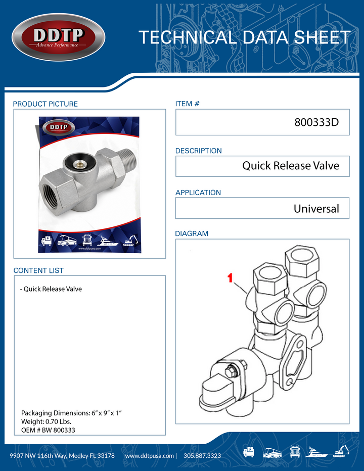 Quick Release Valve Brake, QR-L Inline, Direct Mount