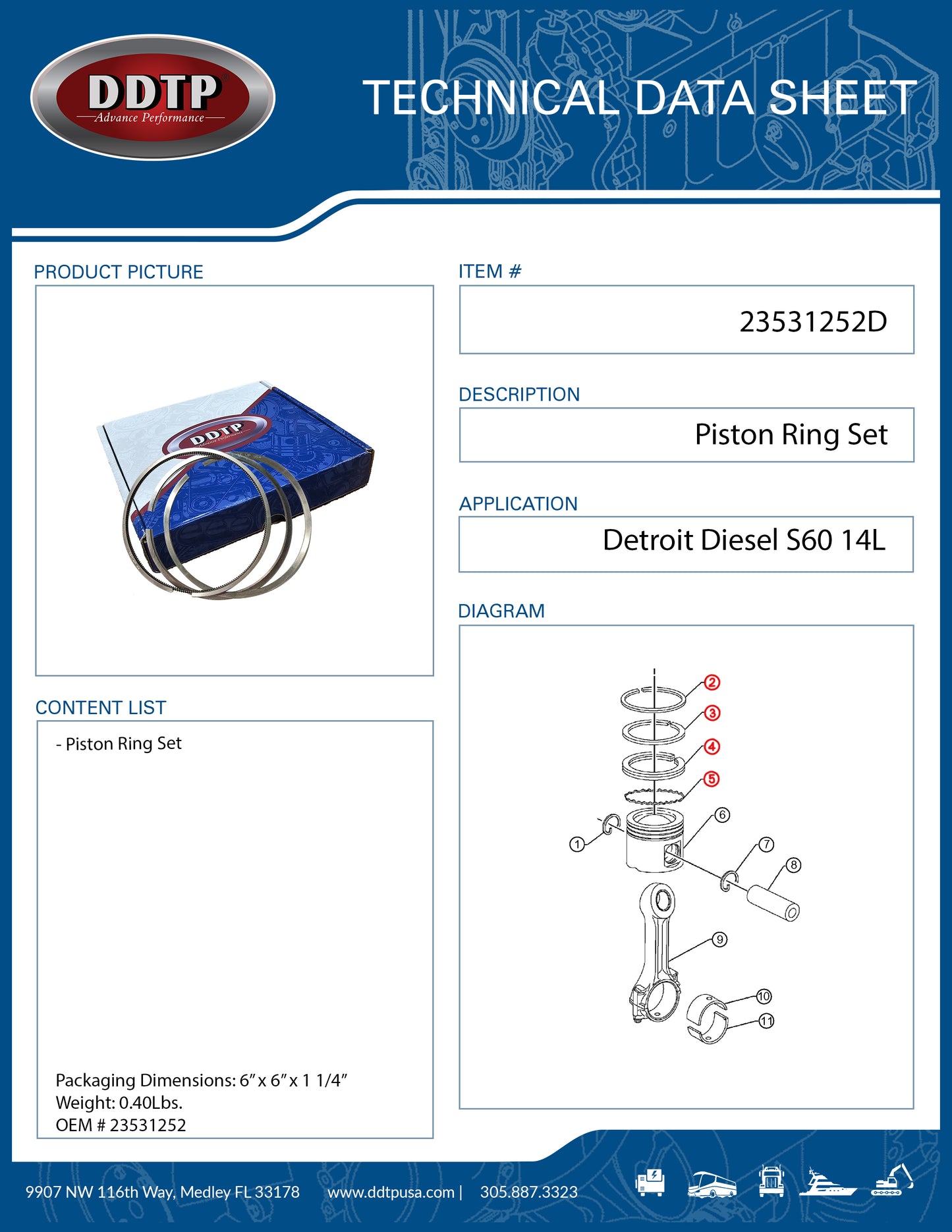 Piston Ring Set S60 14L ( 23531252 )