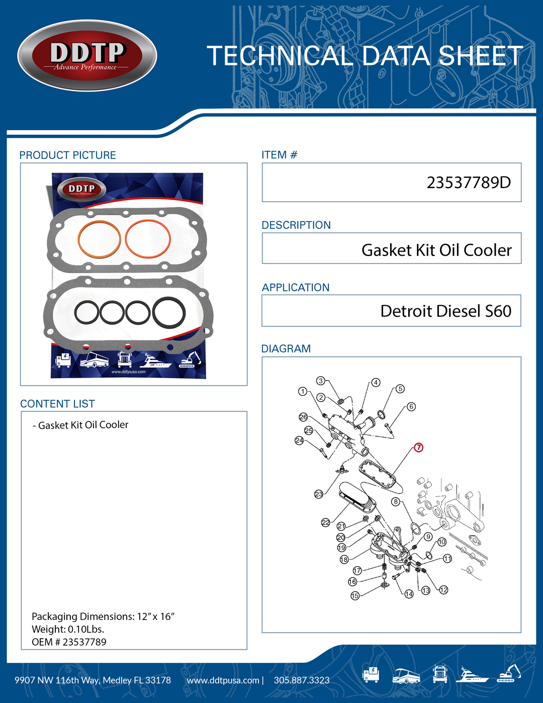 Kit de juntas para enfriador de aceite S60