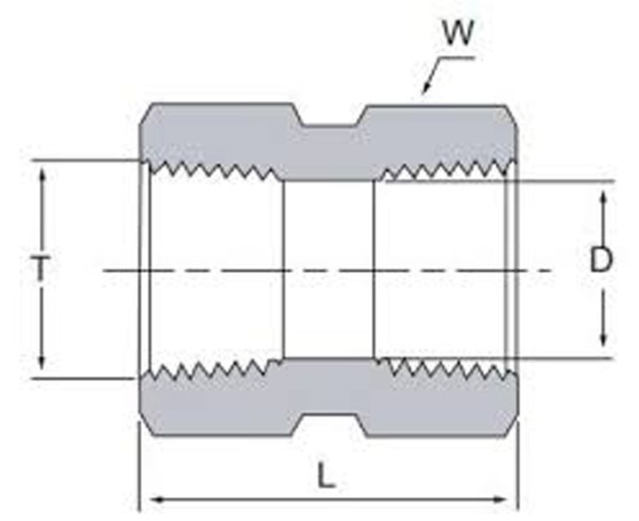 Hex Female Coupling Kit (2 - 1/4" + 2 - 3/8" + 2 - 1/2")NPT