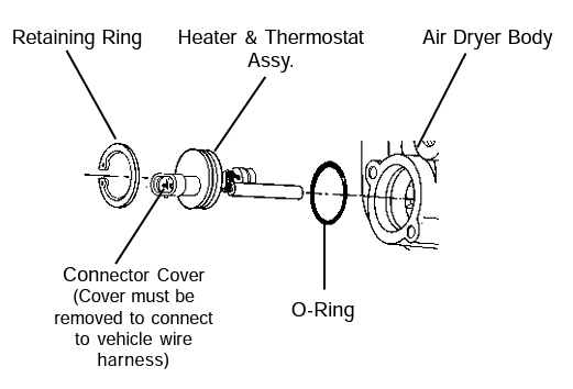 Heater / Thermostat Kit - 12 Volt AD-SP, AD-IP, AD-IS (109495)