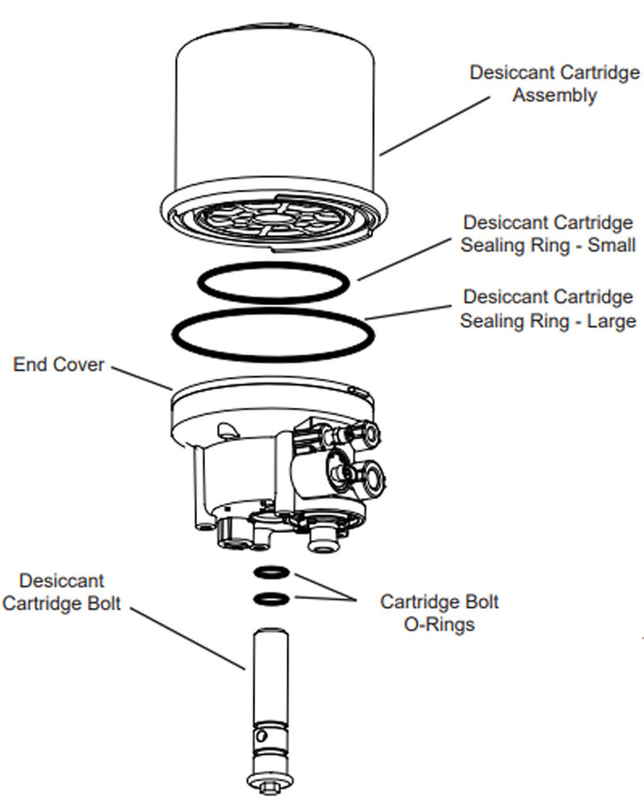 Air Dryer Cartridge (AD-IP)(For BW 065612)(065624)