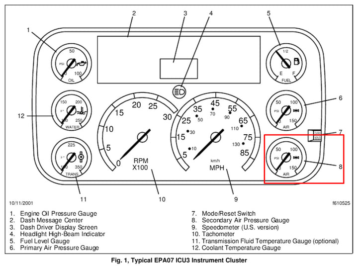 Gauge Air Pressure Secondary DR PSI Black (Freightliner)