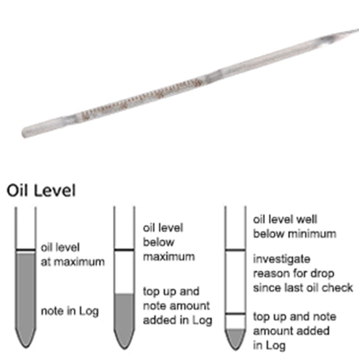 Universal Adjustable Oil Dipsticks 31/32" x 48" ( 431116D )