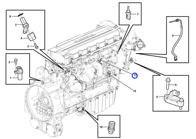 Turbo Speed Sensor (Mack, Volvo D13 EPA10)