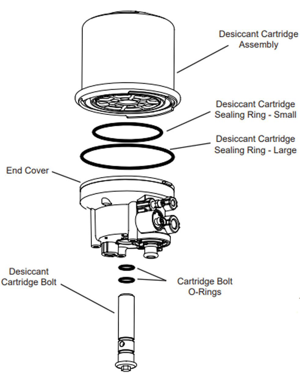 Air Dryer Cartridge (AD-IP)(For BW  065612)