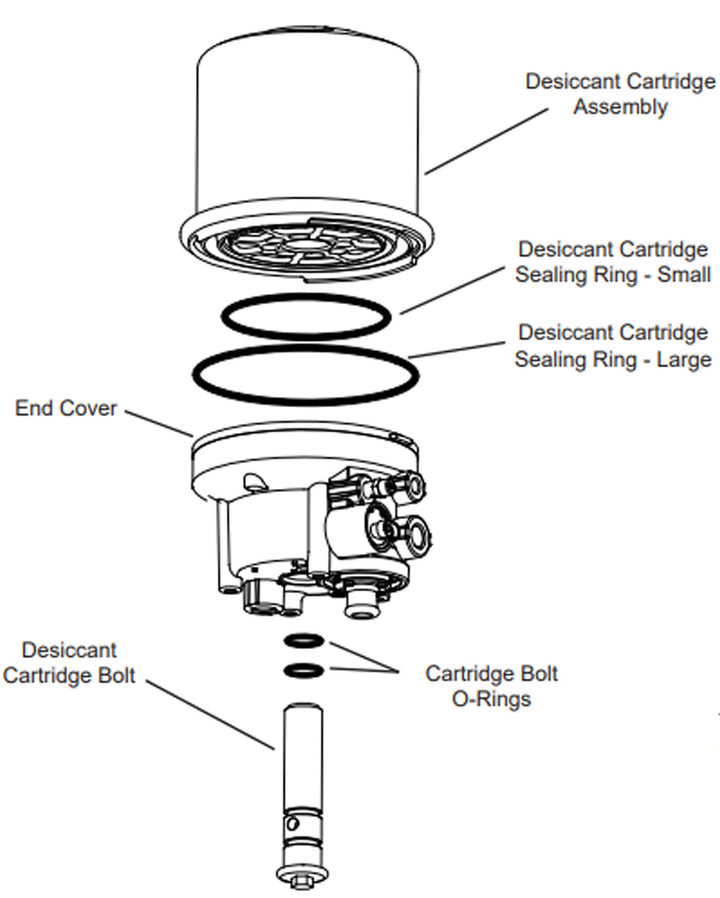 Air Dryer Cartridge (AD-IP)(For BW  065612)