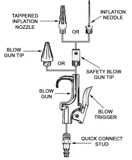 Air/Tire Inflator Kit , Includes Hardware ( 451102DKIT )