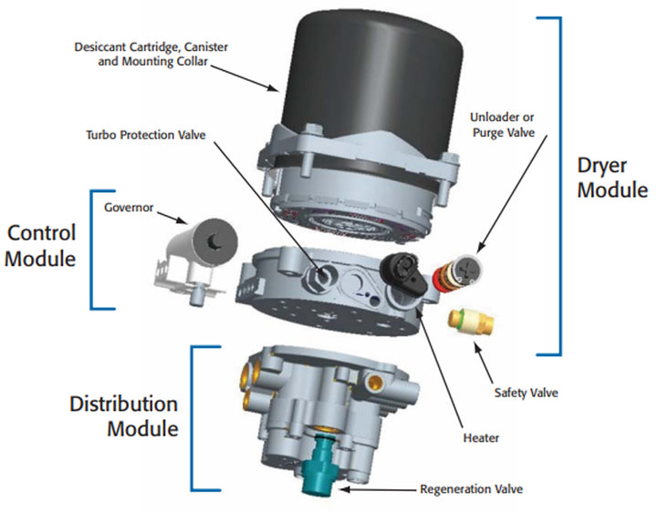 Air Dryer ASM AD-IS (R9555004050X, 800383)