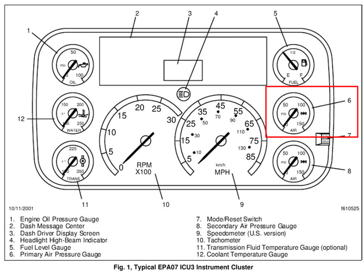 Gauge Air Pressure Primary DR PSI Black Freightliner Century, Columbia & Coronado