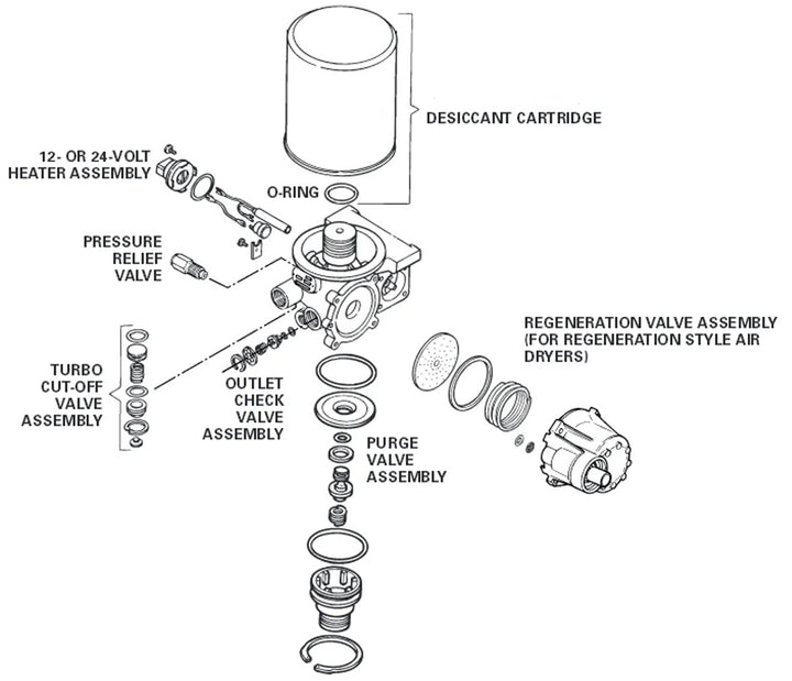 Secador de aire ASM AD-IP SS1200