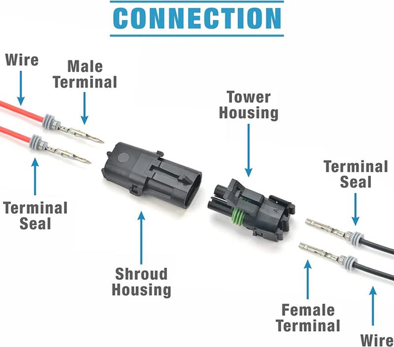 Two Pin Weatherpack Connector/Pigtail (International)