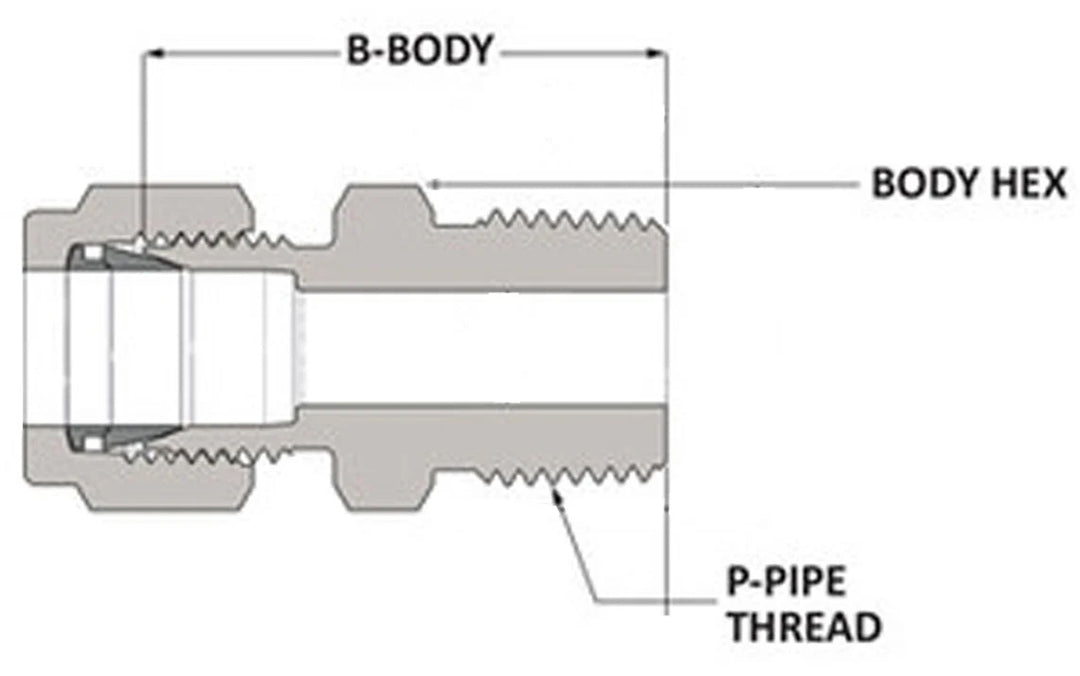 Brass Male Connector Fitting 5/8" (No Sealant) (Set of 5)