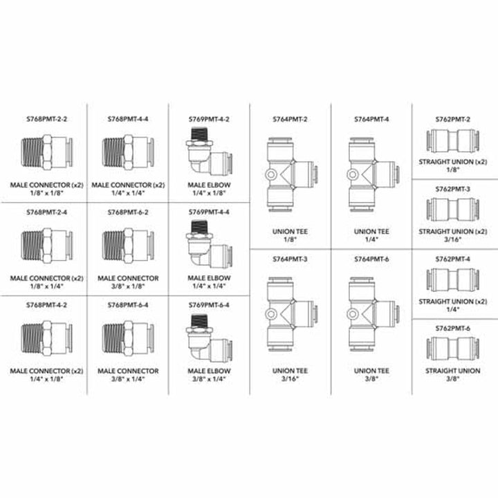 Quick-Fix In-Cab Air Line Kit Includes 24 Composite Fittings ( 424317 )