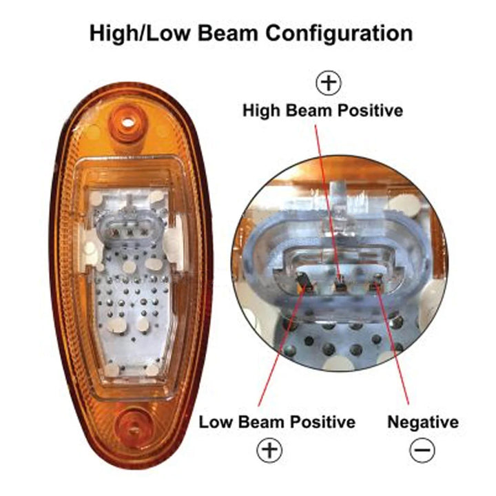 Clear LED Side Turn Marker Light (International)
