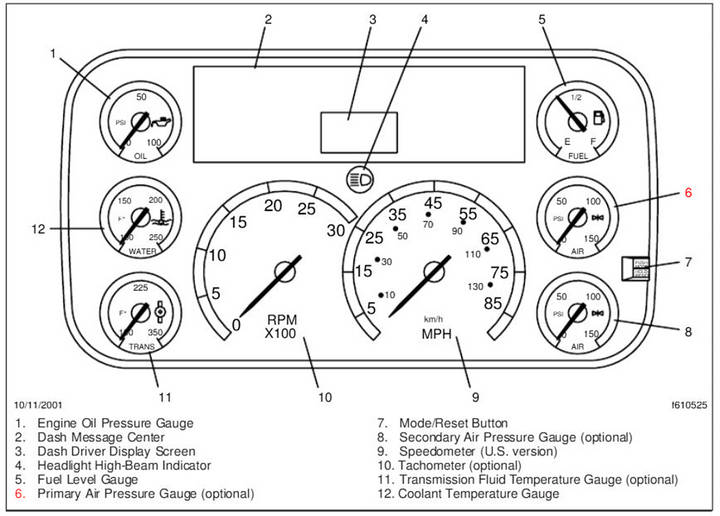 Gauge Air Pressure Primary DR PSI Chrome (Freightliner)