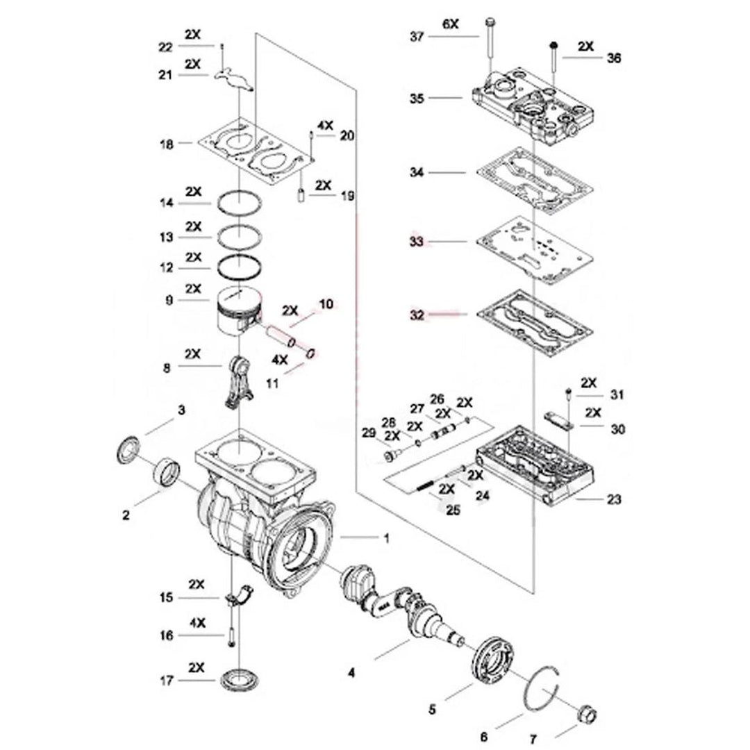 Mack Compressor Coupling Air Brake Compressor Cylinder Head Kit (Mack MP10 / Volvo D13) – DDTP ...
