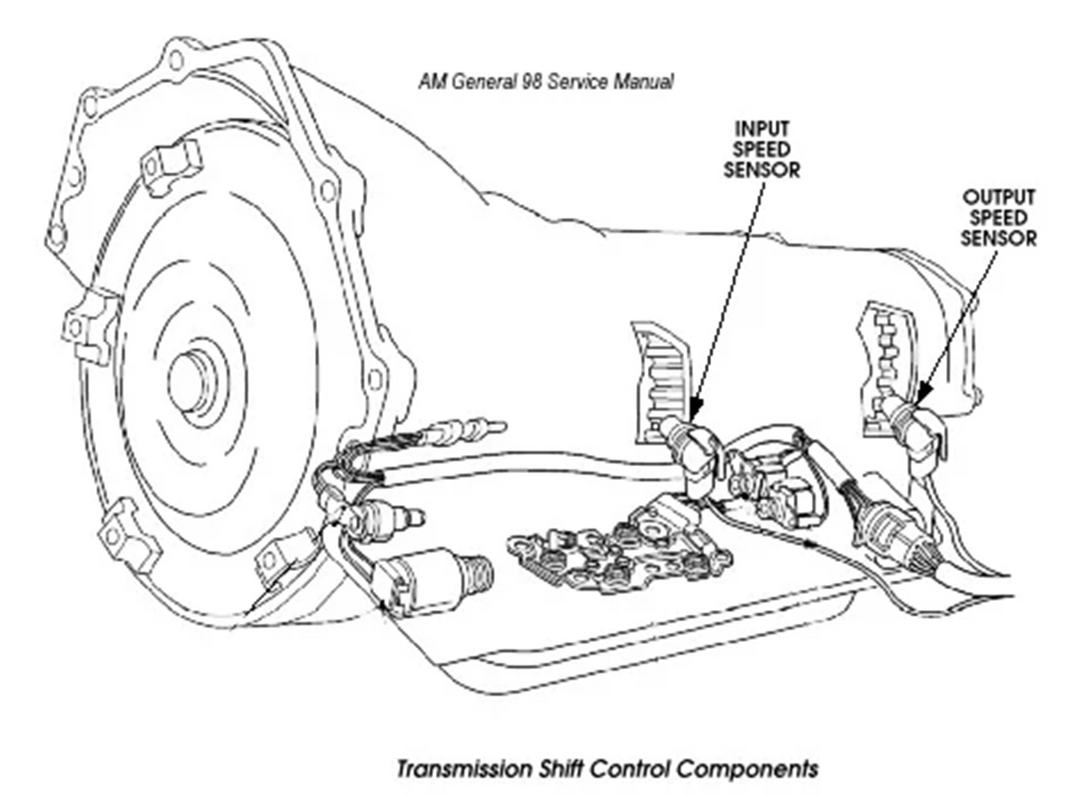 Freightliner Semi-Truck Speed Sensor