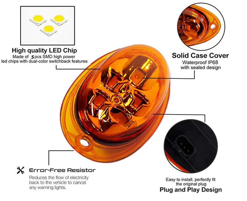 Amber LED Side Turn Marker Light (Cascadia 08-14)