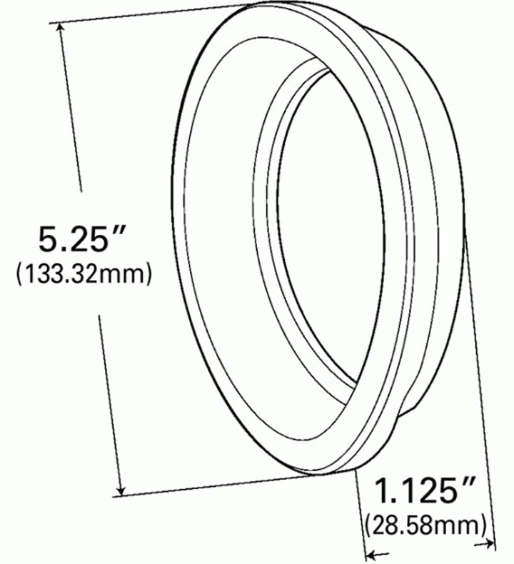 Round 4" Grommet Mount (Set of 4)